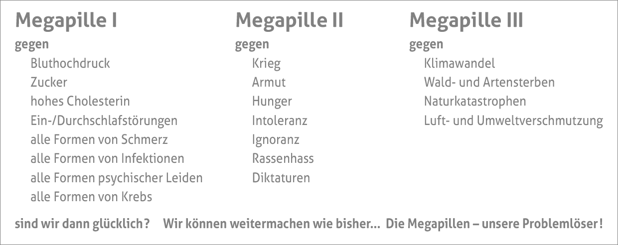 Die Megapille gegen alle Probleme der Menschheit
